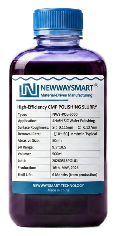 Slurries, Compounds & Abrasives